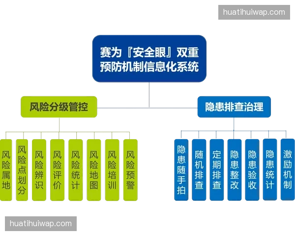 版权保护监测链条全程闭环，盗播源截断响应缩短至秒级